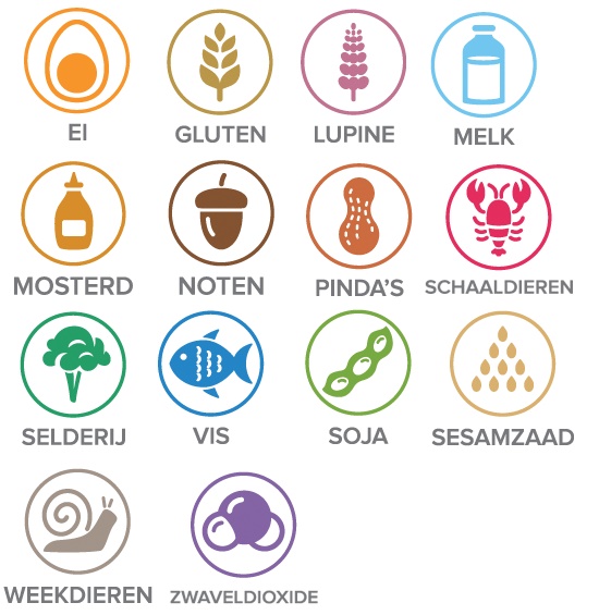 ALLERGENEN INFORMATIE